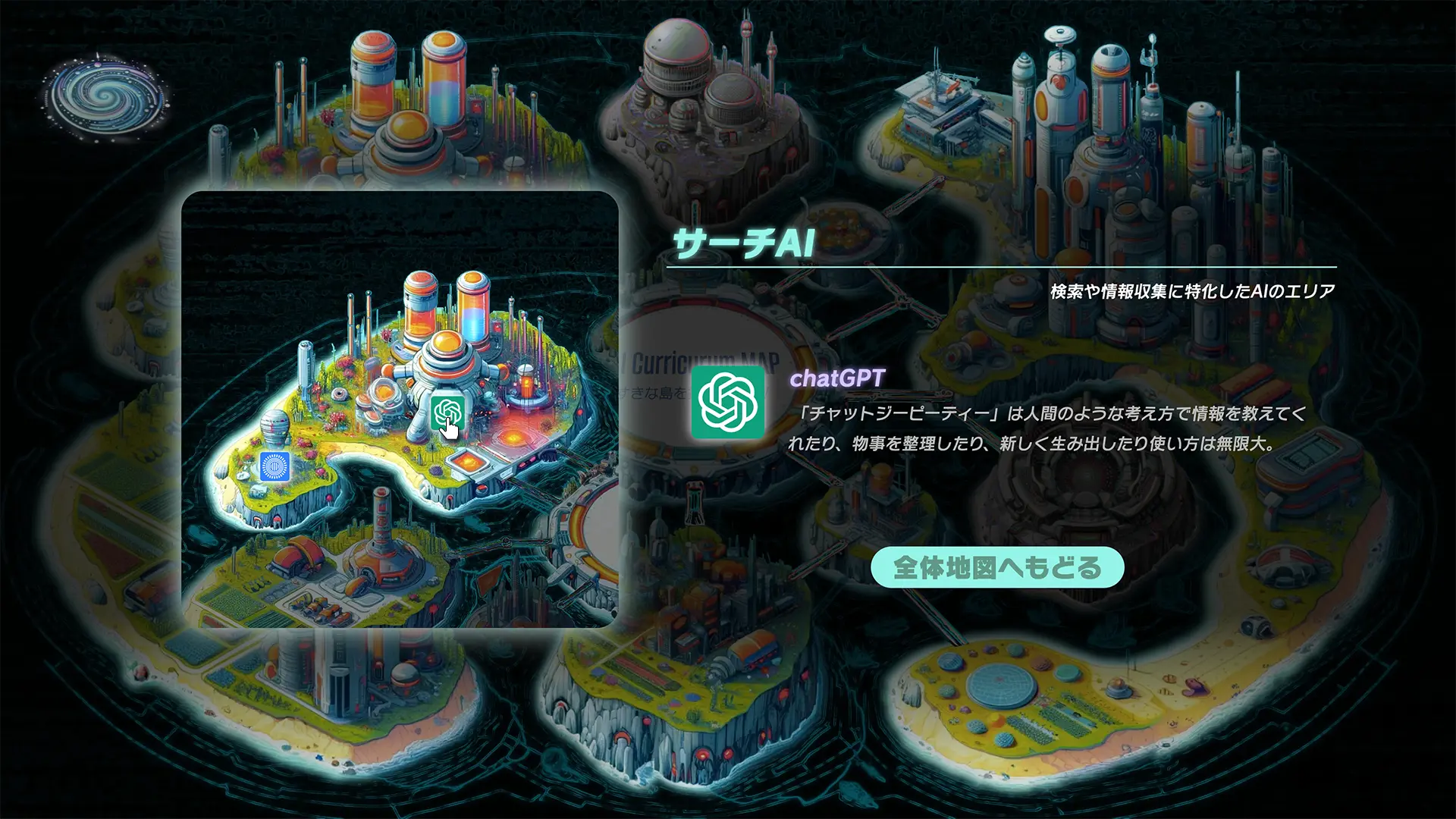 情報収集･検索のための島。対話型AIを使うことで問題を解決したり、情報獲得･収集がうまくなっていきます。