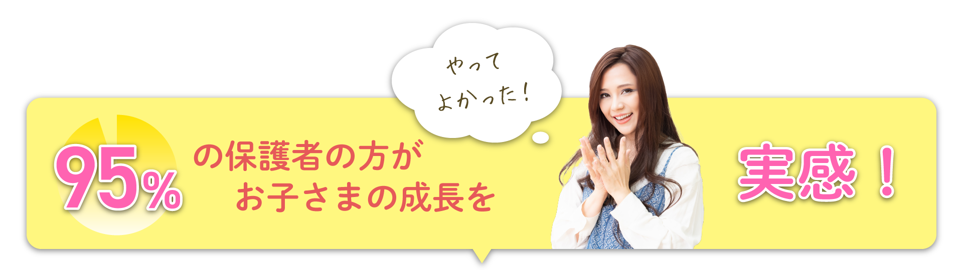 95%の保護者の方がお子様の成長を実感！やってよかった、という声をいただいています。